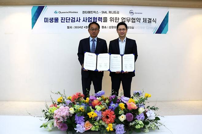 김경진(왼쪽) SML 제니트리 대표와 권성훈 퀀타매트릭스 대표가 협약 체결 후 기념사진을 찍고 있다. (사진=퀀타매트릭스)