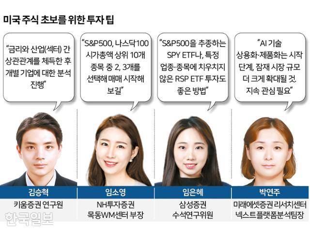 미국 주식 초보를 위한 투자 팁. 그래픽=신동준 기자