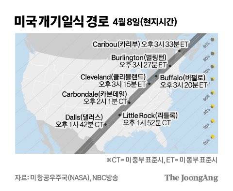 김경진 기자