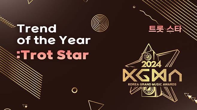 사진=코리아 그랜드 뮤직 어워즈 사무국