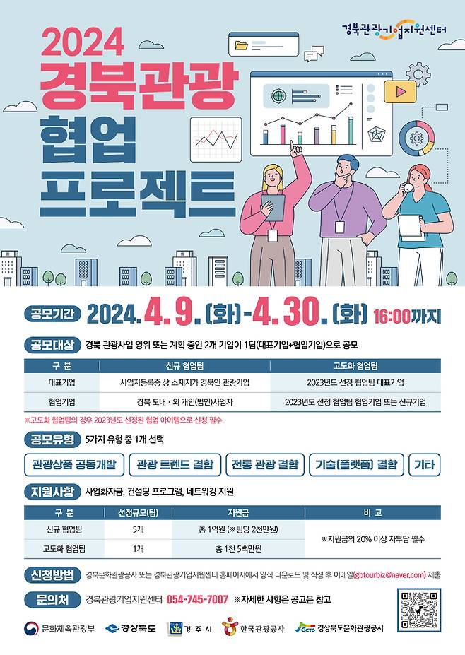 경북문화관광공사, 2024 경북 관광 협업 프로젝트 공모 포스터. 공사 제공