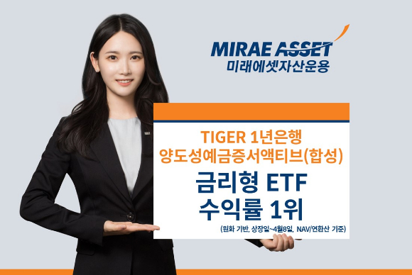 'TIGER 1년은행양도성예금증서액티브(합성) ETF'가 상장 이후 2개월간 원화 기반 금리형 ETF 중 수익률 1위를 기록했다. [사진=미래에셋자산운용]