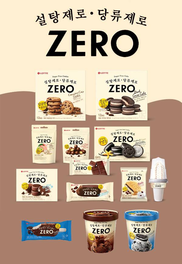 롯데웰푸드의 13종 제로 라인업. /사진=롯데웰푸드
