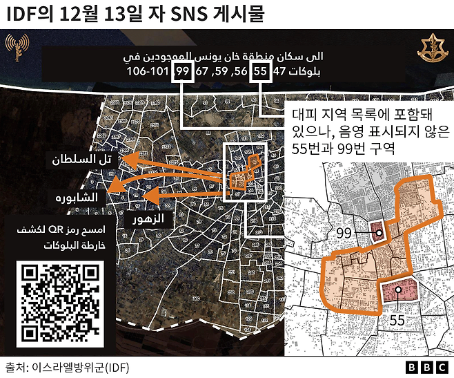 IDF가 12월 13일에 올린 게시물