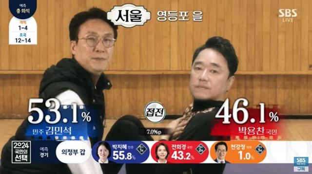 드라마 '시크릿가든'을 패러디한 SBS 제22대 국회의원 선거 개표 방송. SBS 방송 캡처
