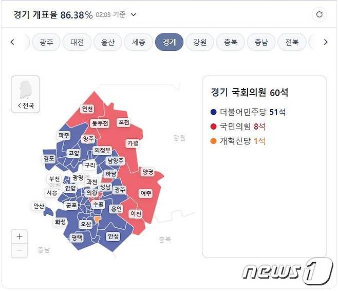 네이버 선거 페이지 캡처.