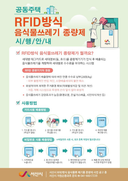 공동주택 RFID 방식 음식물 쓰레기 종량제 시행. 서산시 제공