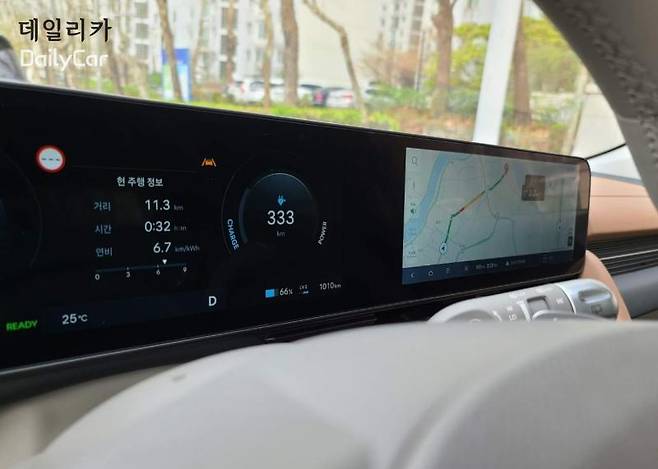 현대차, 더 뉴 아이오닉 5 (계기판, 디스플레이)