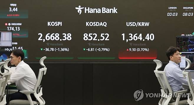 11일 서울 중구 하나은행 본점 딜링룸에서 직원들이 업무를 보고 있다. 사진=연합뉴스