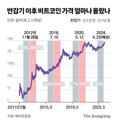 김경진 기자