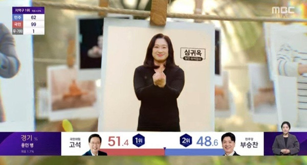 ▲ 수어를 통해 개표현황을 설명한 MBC 개표방송 갈무리
