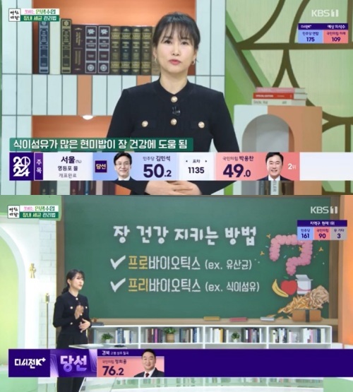 사진=박수경 교수/KBS 1TV ‘아침마당’ 캡처
