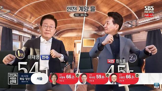 [서울=뉴시스] 한국 방송사들의 총선 개표방송을 두고 "흥미로운 시도"라는 외신의 평가가 나왔다. (사진=SBS 유튜브) *재판매 및 DB 금지