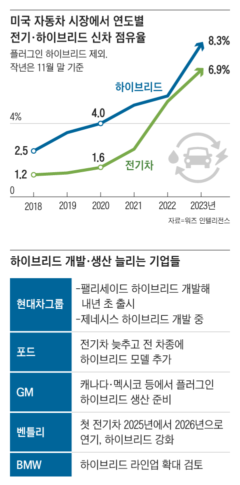 그래픽=김성규