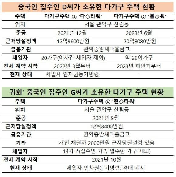 [표=아이뉴스24]