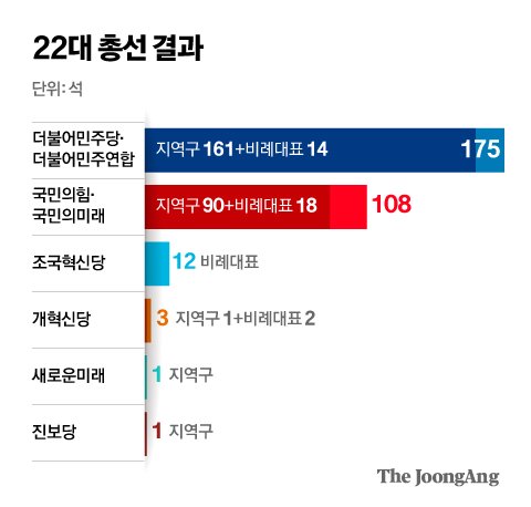 신재민 기자