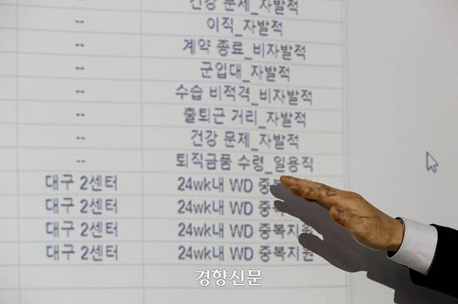 쿠팡노동자의건강한노동과인권을위한대책위원회 관계자들이 2월14일 서울 서초구 민주사회를위한변호사모임 대회의실에서 ‘쿠팡 블랙리스트 의혹’ 법적 대응 기자회견을 열고 있다. 문재원 기자
