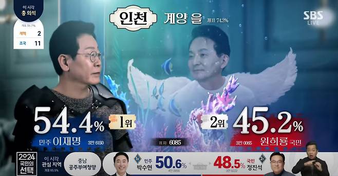 A screen capture from SBS' "People's Choice" shows Incheon’s Gyeyang-B Democratic Party of Korea candidate Lee Jae-myung (left) and People Power Party candidate Won Hee-ryong parodying a scene from "Romeo + Juliet." (SBS)