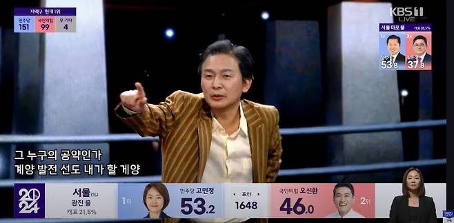 A screen capture from KBS' "Choice to Change My Life" shows Incheon’s Gyeyang-B People Power Party candidate Won Hee-ryong engaged in a rap battle of election pledges. (KBS)