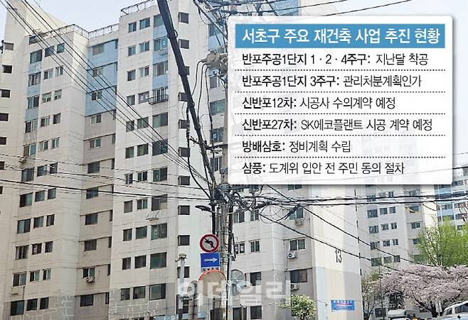 (그래픽= 문승용 기자)