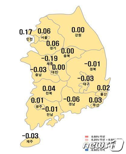 시도별 아파트 전세가격지수 변동률.(한국부동산원 제공)/뉴스1