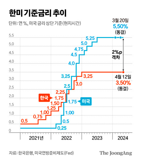 신재민 기자