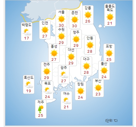 ⓒ기상청: 오늘(14일) 오후 전국날씨