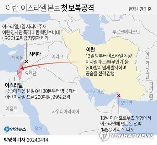 이란이 13일(현지시간) 밤 이스라엘을 향해 수십∼수백 대의 무장 무인기(드론)와 미사일을 쏘며 공습을 전격 감행했다. / 그래픽=연합뉴스