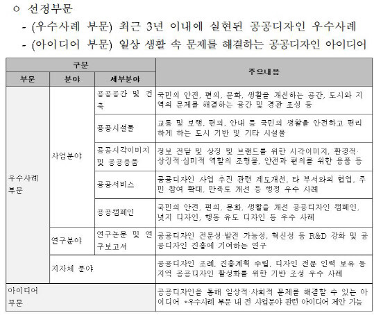 자료=문체부 제공