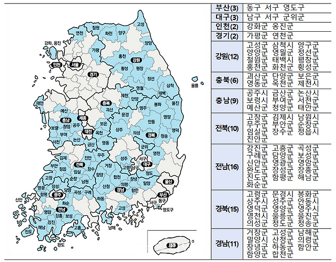 정부가 지난 2021년 10월 지정한 89개 시･군･구 인구감소지역 ⓒ기획재정부