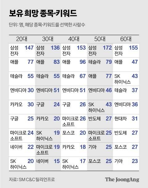신재민 기자