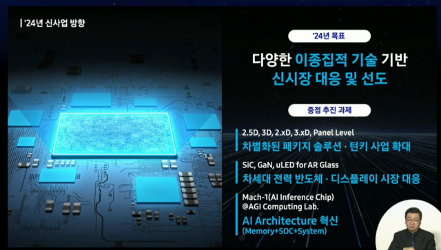 지난 20일 삼성전자 주주총회에서 ‘AI 구조 혁신’을 걸고 고개된 마하 1 콘셉트. 자료출처=삼성전자 주주총회