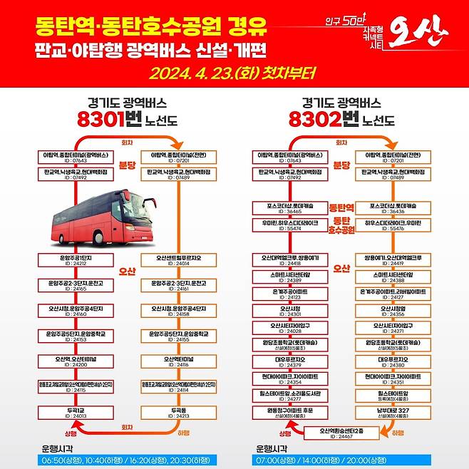 경기 오산시는 오는 23일부터 광역버스 노선 변경 및 신설해 운행한다고 17일 밝혔다.오산시 제공