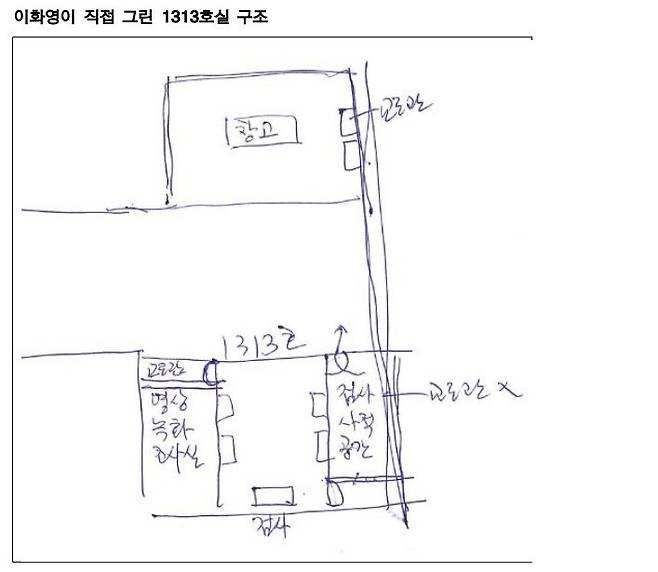 이화영 전 경기도 평화부지사가 직접 그린 수원지검 1313호 내부 구조도.