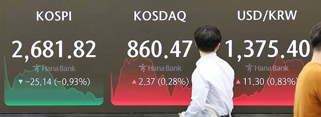 서울 중구 하나은행 딜링룸에 각종 지표가 표시돼 있다.[연합[