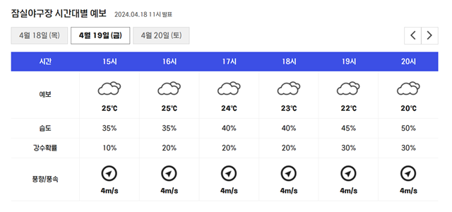사진=KBO 홈페이지