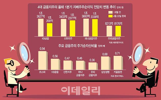 [이데일리 문승용 기자]