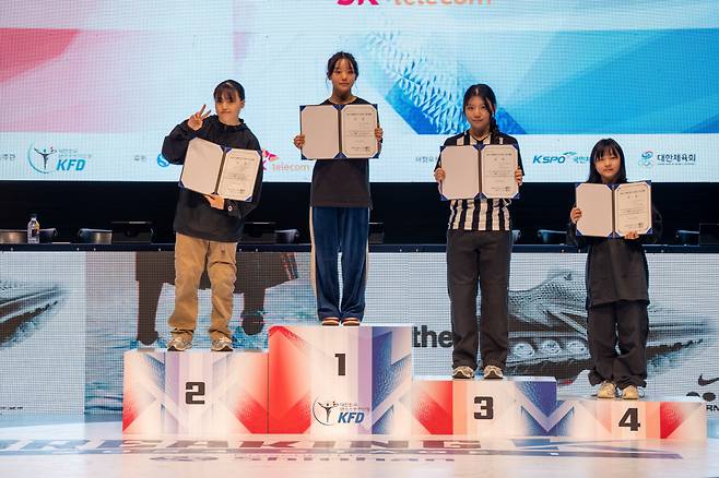 사진제공=대한민국댄스스포츠연맹
