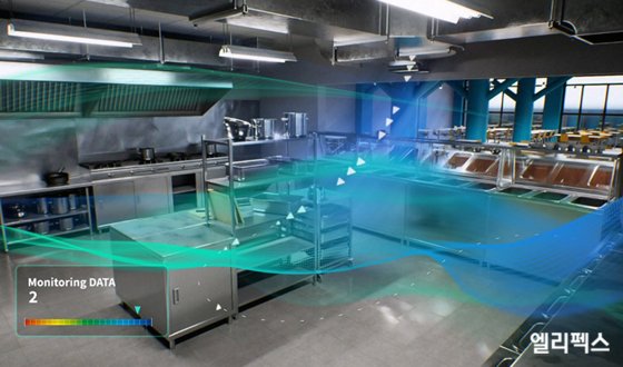 학교 조리실 공간을 몰입형 XR 콘텐츠로 구현해 실시간 공기질을 3D로 확인할 수 있다.?