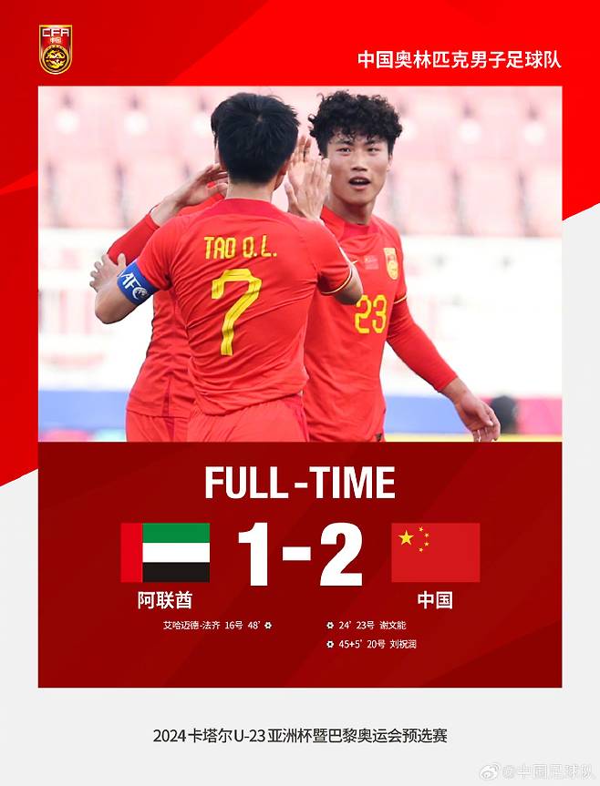 사진=중국 축구 국가대표팀 공식 웨이보