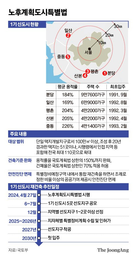 신재민 기자