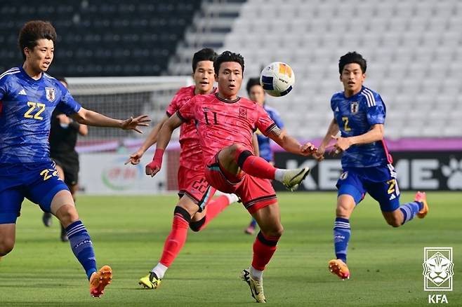 22일 카타르 도하 자심 빈 하마드 스타디움 열린 2024 AFC U-23 아시안컵 조별리그 B조 3차전 한국-일본전에서 한국 정상빈이 공을 다루고 있다. 대한축구협회
