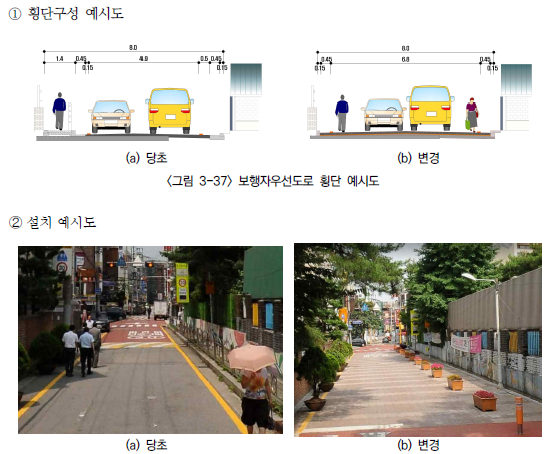 국토교통부가 배포한 '사람중심도로 설계지침' 해설편 내 보행자우선도로 설치 예시/제공=국토교통부