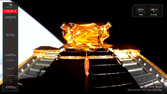미국 우주기업 로켓랩의 우주 발사체 '일렉트론'에서 분리되고 있는 초소형 군집위성 1호 모습



로켓랩 제공