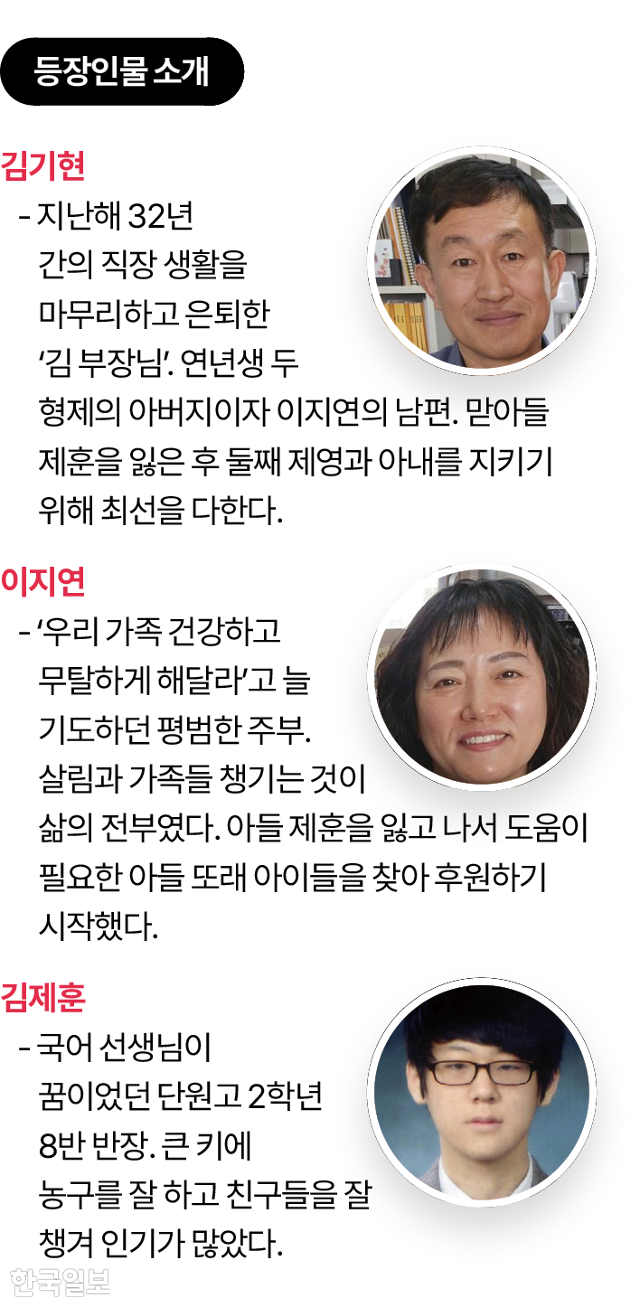 등장인물 소개
