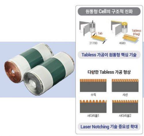 이미지출처=필에너지