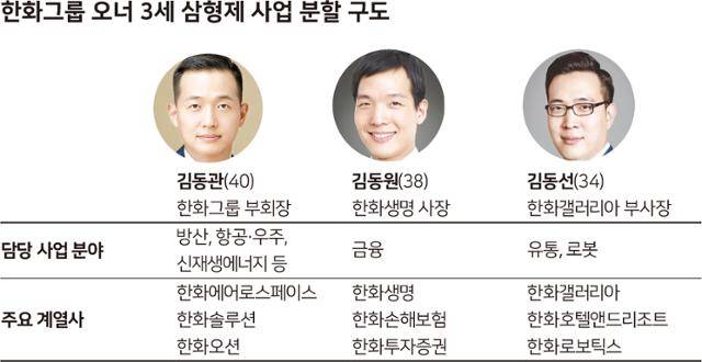 그래픽=박구원 기자