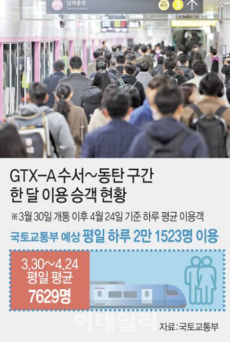 (그래픽=김일환 기자)