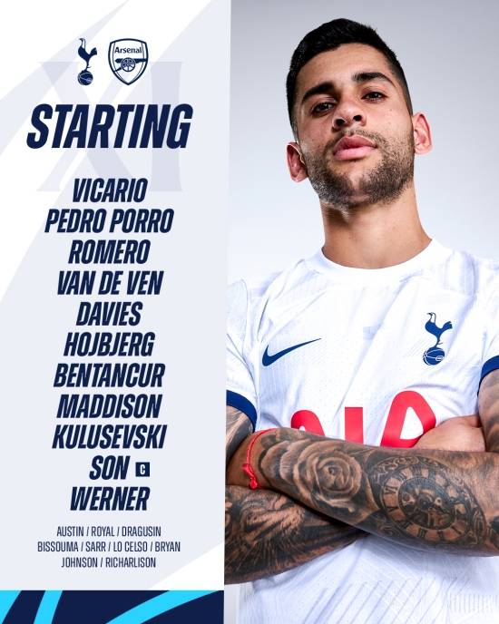 토트넘이 28일(한국시간) 잉글랜드 런던에 있는 토트넘 홋스퍼 스티다움에서 열린 아스널과의 2023-2024시즌 프리미어리그 35라운드 '북런던 더비' 홈 경기에서 2-3으로 패했다. 손흥민이 북런던 더비 8호 골을 넣었지만, 빛이 바랬다.&nbsp;  승점 확보에 실패한 토트넘은 5위(18승 6무 9패 승점 60)에 머물렀다. 4위 애스턴 빌라(20승 7무 8패 승점 67)보다 두 경기 덜 치렀지만, 승점 차를 좁히지 못하면서 4위까지 주어지는 다음 시즌 유럽축구연맹(UEFA) 챔피언스리그 출전권 확보 가능성이 떨어졌다.&nbsp;토트넘