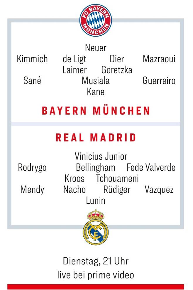 28일 독일 매체 키커가 전망한 뮌헨-레알의 UCL 4강 1차전 예상 선발 명단. 사진=키커